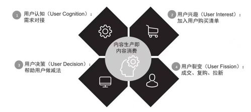 SEO行業領軍人物何亞濤走進校園，分享互聯網銷售新趨勢，備受00后關注