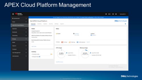 Dell APEX Cloud Platform for Red Hat OpenShift 正式上市，加速企業混合云與容器化轉型