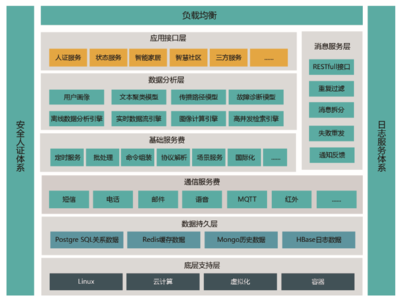 北京方正數碼 基礎軟件服務的創新引領者與行業賦能者